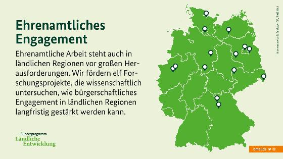 Eine Deutschlandkarte zeigt: Ehrenamtliche Arbeit steht auch in ländlichen Regionen vor großen Herausforderungen. Wir fördern elf Forschungsprojekte, die wissenschaftlich untersuchen, wie bürgerliches Engagement langfristig gestärkt werden kann.