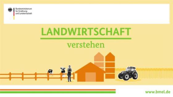 Startbild für das Video „Landwirtschaft verstehen“